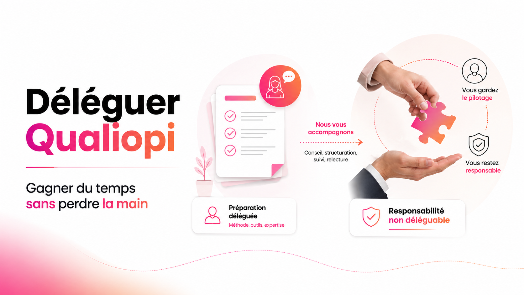 déléguer qualiopi