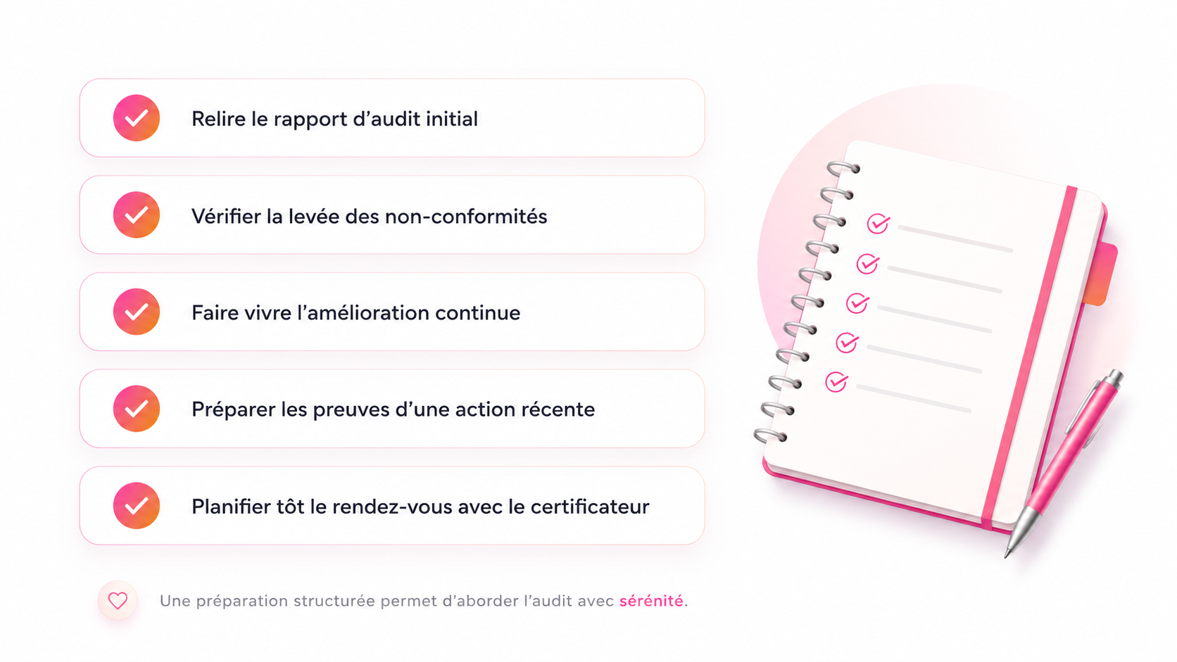 Checklist pour préparer son audit de surveillance Qualiopi