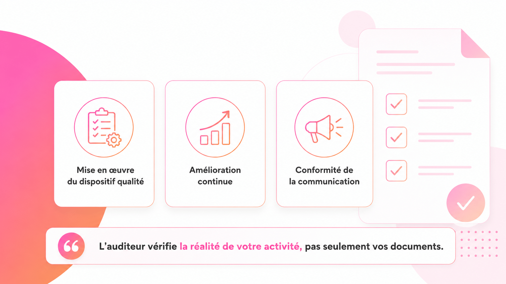 Points vérifiés par l’auditeur lors d’un audit de surveillance Qualiopi
