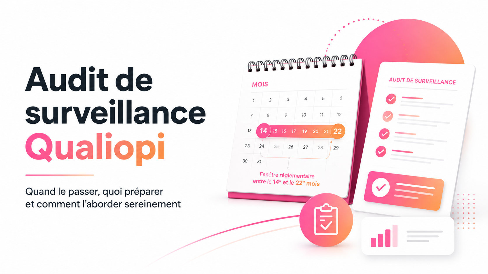audit de surveillance qualiopi