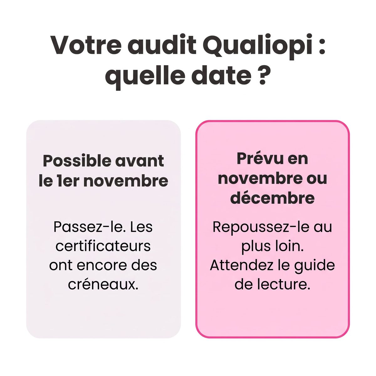Conseil selon la date de l'audit Qualiopi : le passer avant le 1er novembre si possible, sinon le repousser au plus loin