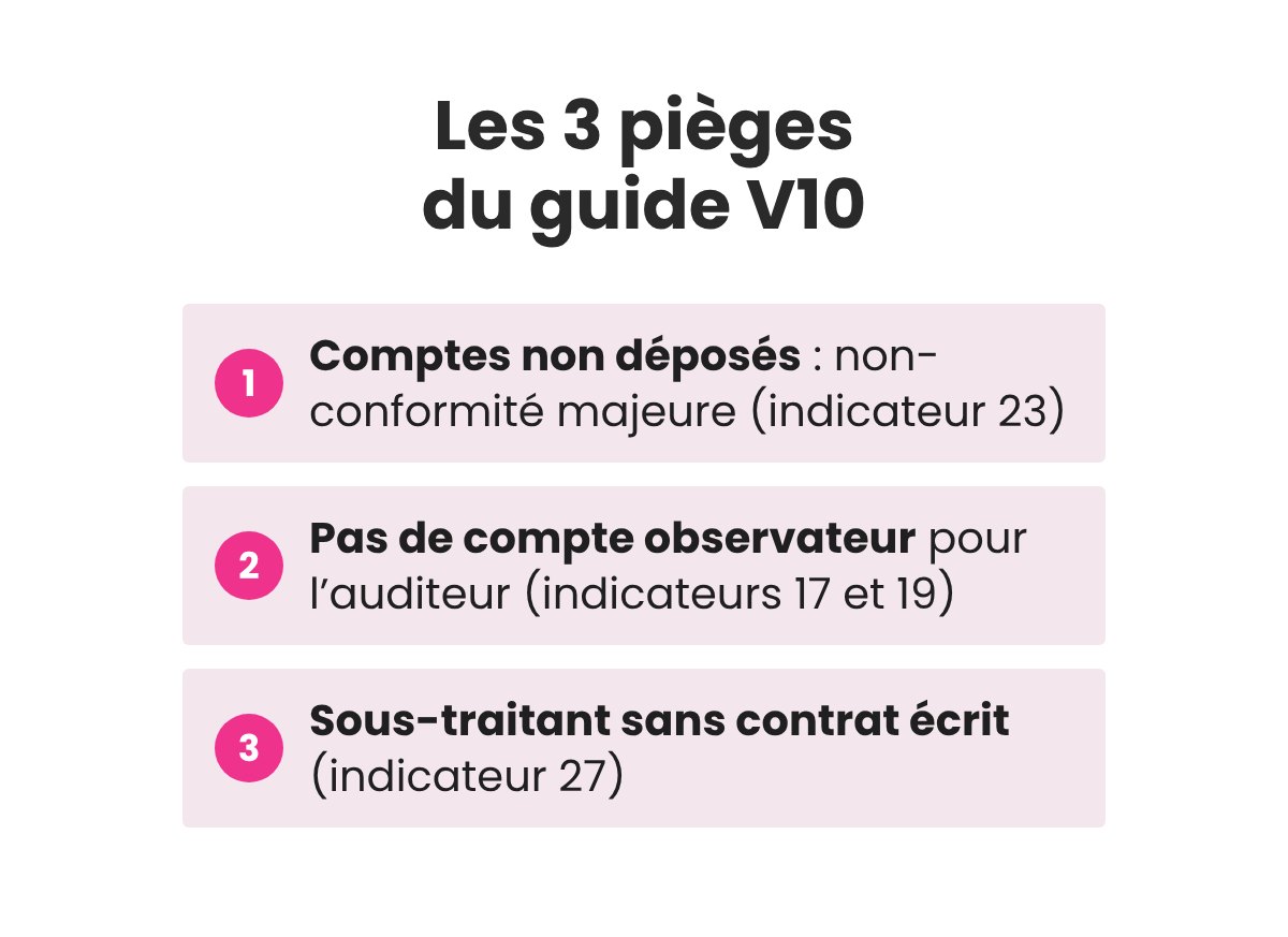 Les 3 pièges du guide de lecture Qualiopi V10 pour les petits organismes de formation