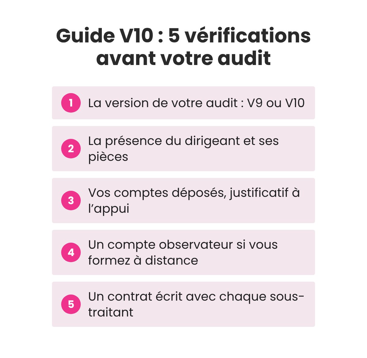 Les 5 vérifications à faire avant un audit Qualiopi avec le guide de lecture V10